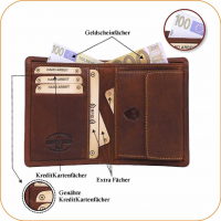 DOLPHIN LINE - VINTAGE LEDER