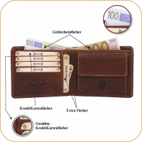 DOLPHIN LINE - VINTAGE LEDER