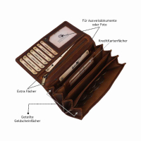 DOLPHIN LINE - VINTAGE LEDER