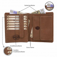 DOLPHIN LINE - TORRO LEDER