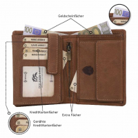 DOLPHIN LINE - TORRO LEDER