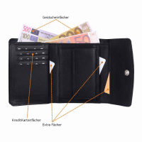 Dolphine line - Nappa leder