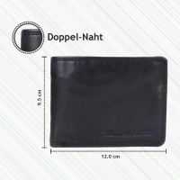 Bullburrry, Waschleder