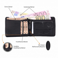 Bullburrry, Waschleder