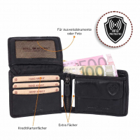 Bullburrry, Waschleder