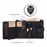 Bullburrry, Waschleder